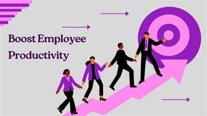 How is productivity related to economic growth?