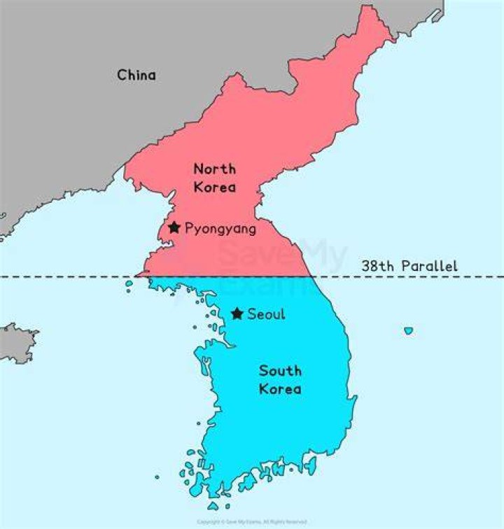 How is South Korea different from North Korea?