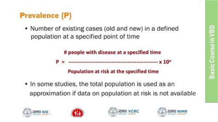 How is stunting prevalence calculated?
