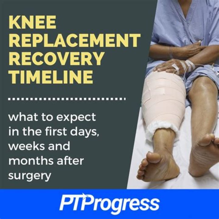 How long does it take to fully recover from a total hip replacement?