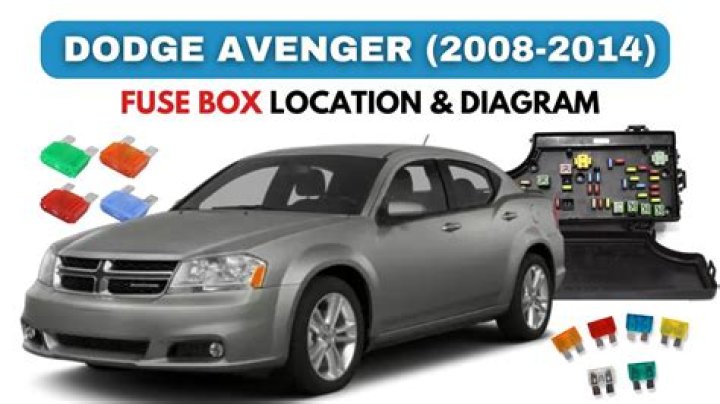 How many MPG does a 2008 Dodge Avenger have?