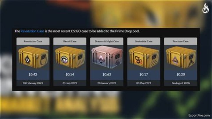 How much does 100 Stars cost CSGO?