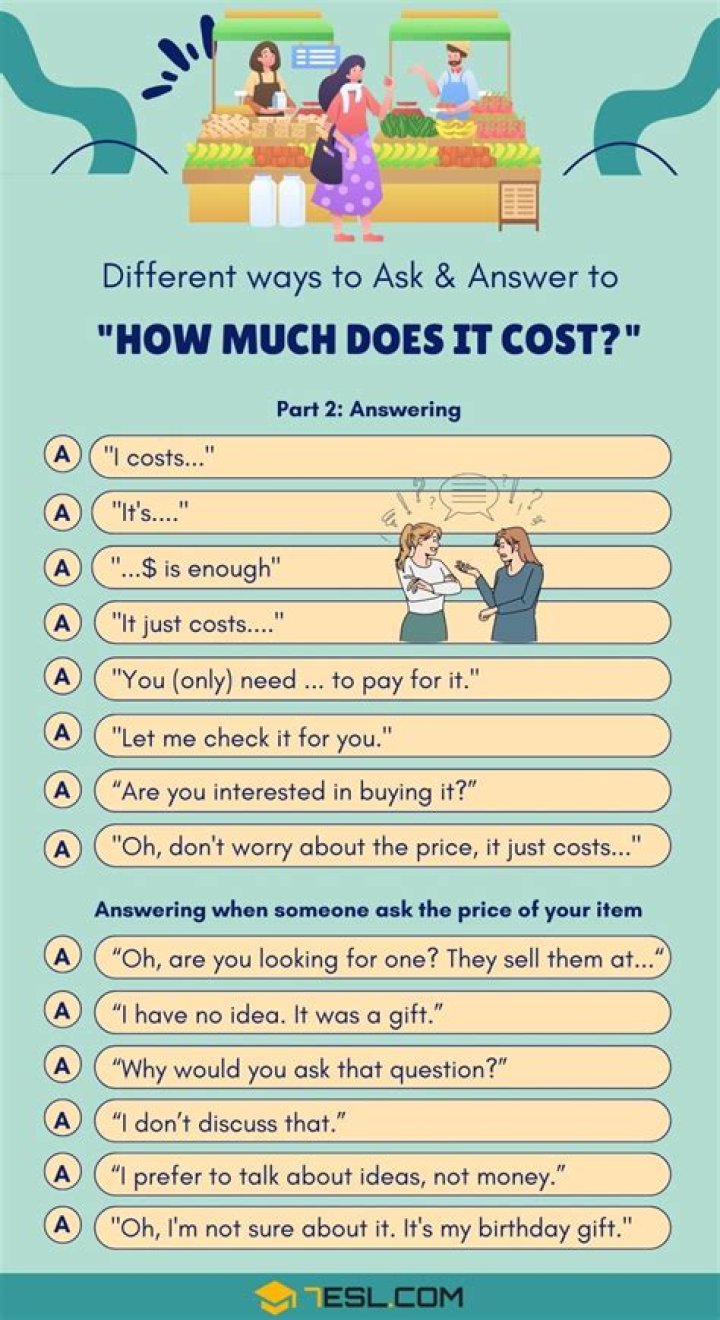 How much does it cost for Auskick?