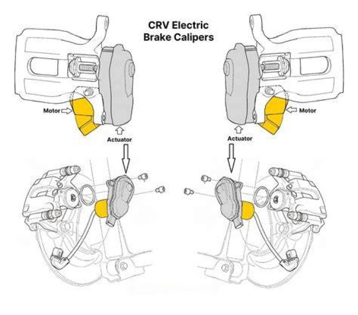How much does it cost to replace brakes on a Toyota RAV4?
