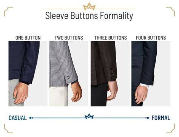 How much does it cost to replace buttons on a shirt?