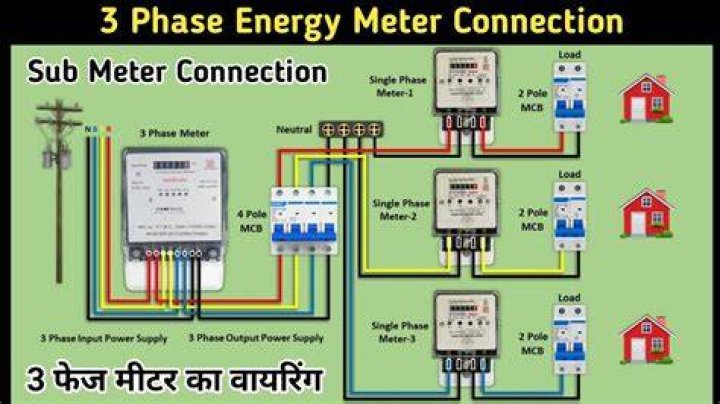 How much does PNM charge for electricity?