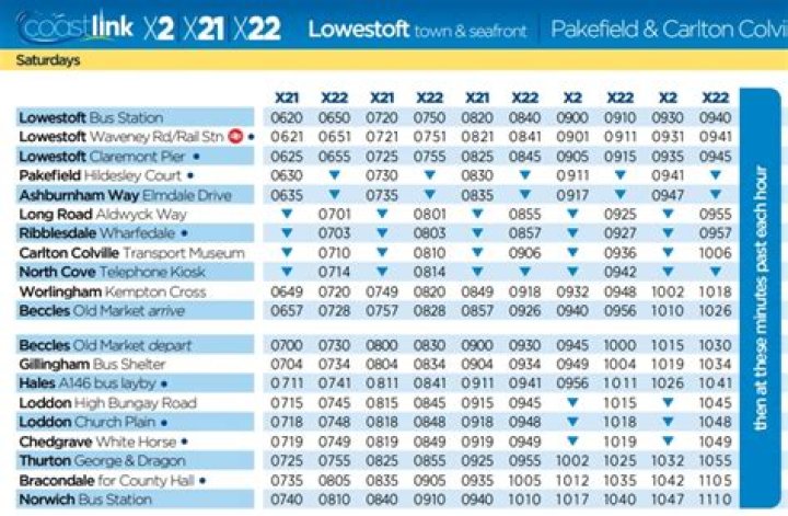 How much is a bus from Lowestoft to Norwich?