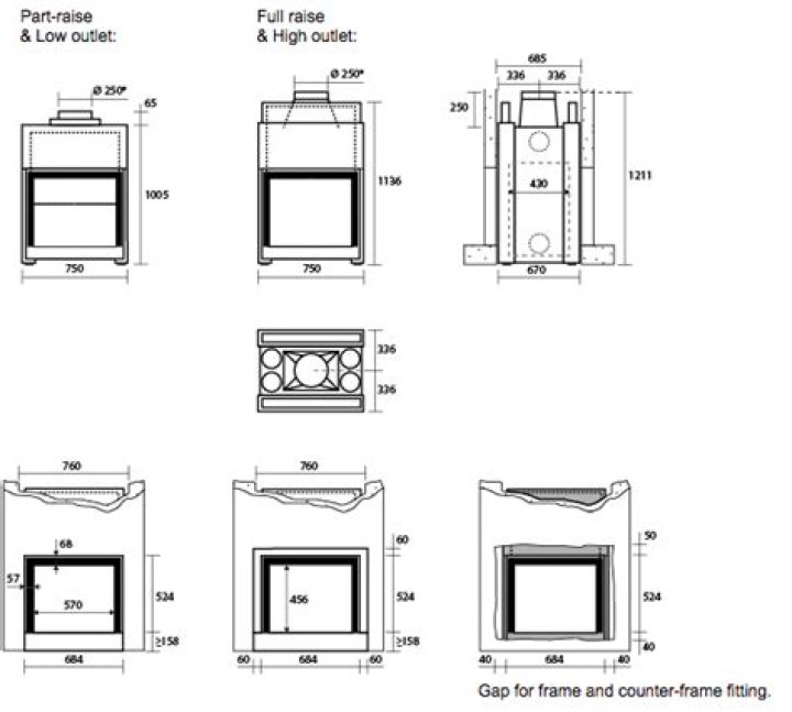 How much is a Stuv fireplace?