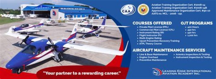 How much is aviation academy?