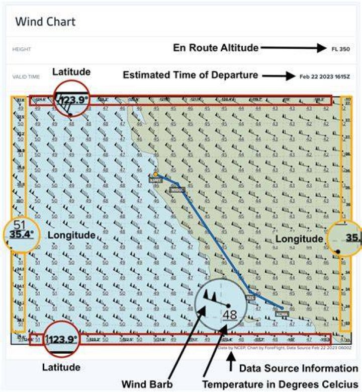 How often do winds aloft forecasts come out?