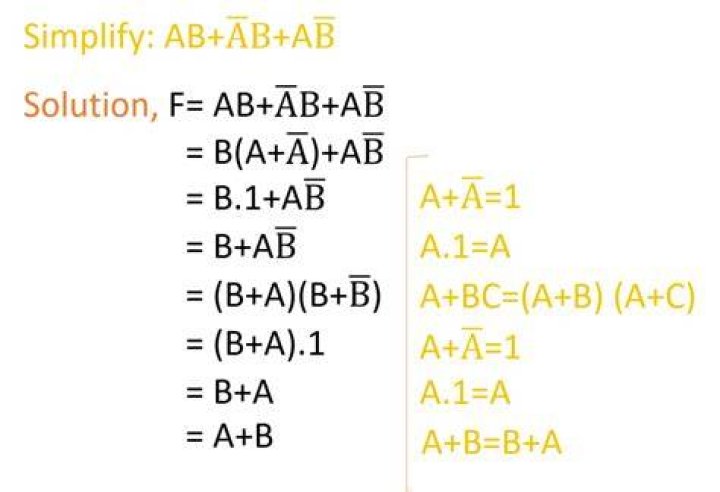 How to simplify Boolean algebra?
