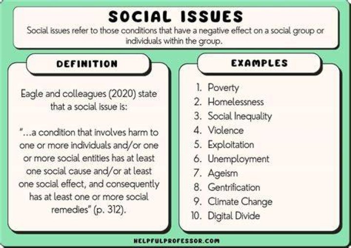 How will you resolve such a social problem?