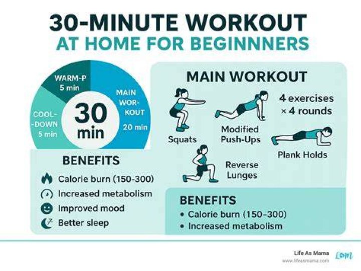 Is 30 minutes of circuit training enough?