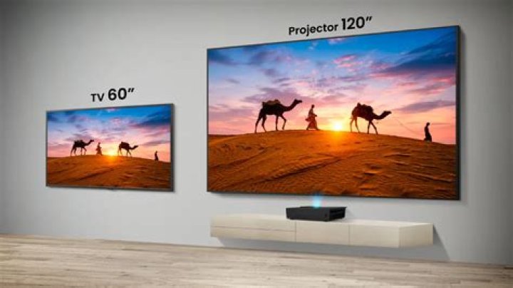 Is a projector better than TV?