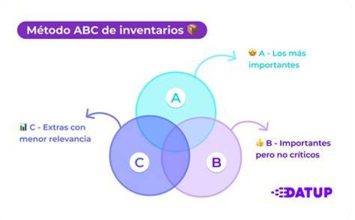 Is ABC-CLIO reputable?