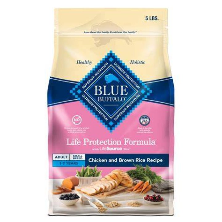 Is Blue Buffalo lamb good for dogs?