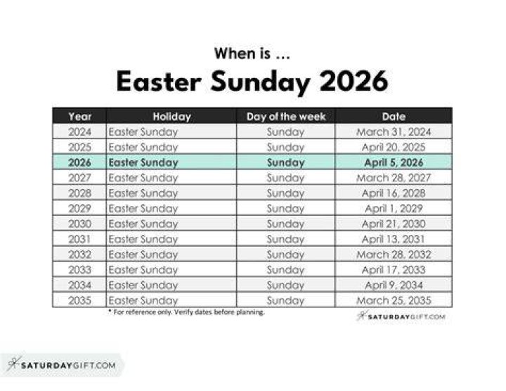 Is Easter a long weekend in Canada?