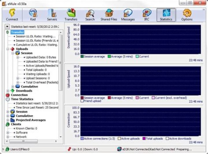 Is eMule free?