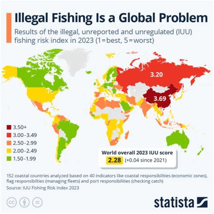 Is fishing banned in Northern Ireland?