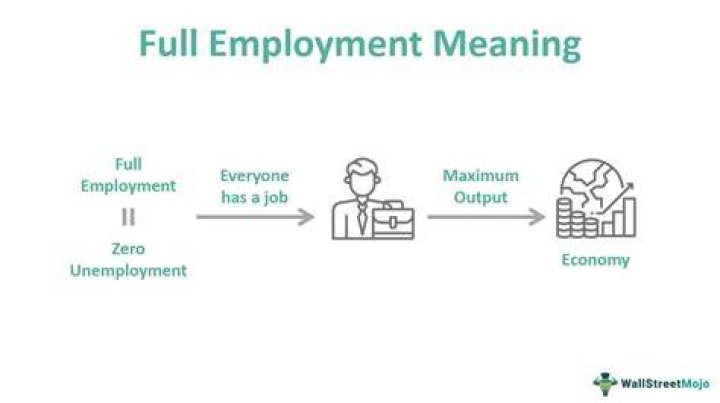 Is full employment good for the economy?