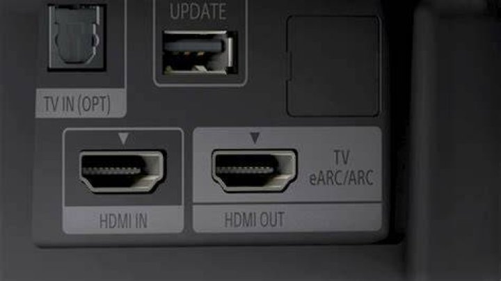 Is HDMI the only way to play PS4?