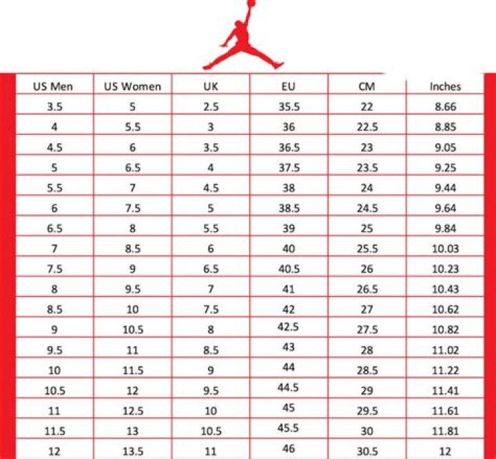 Is Jordan 8 true to size?
