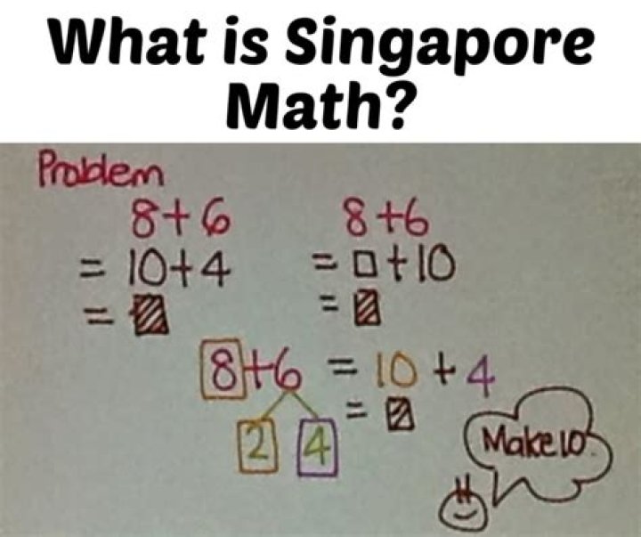 Is Singapore math any good?
