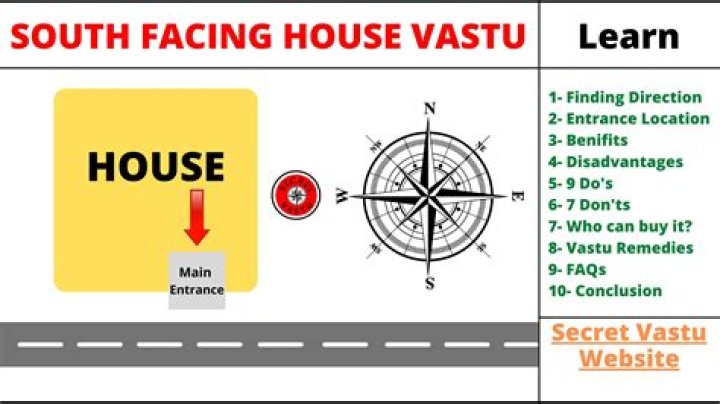 Is south facing plot good for vastu?