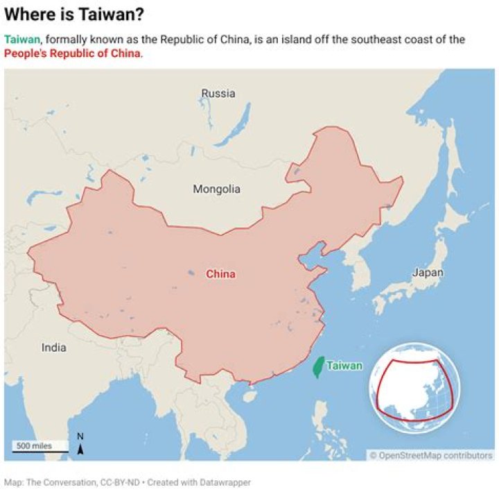Is Taiwan is a developed country?