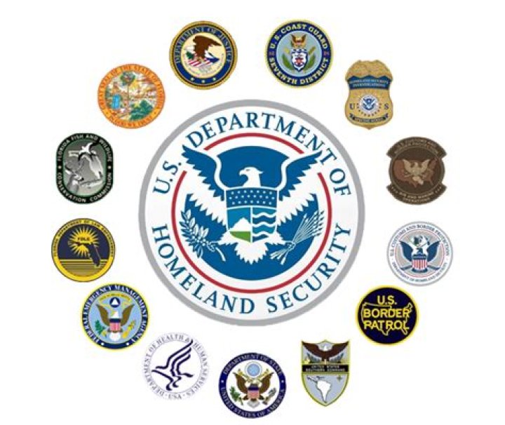 Is TSA a part of Homeland Security?