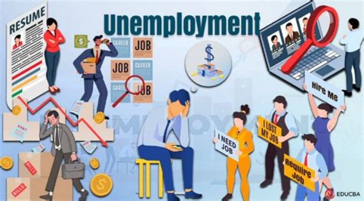 Is unemployment an economic or social problem?