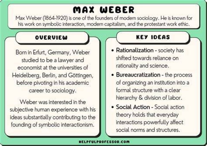 Was the central force for social change while Max Weber believed that?