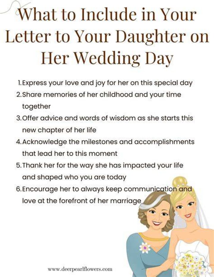 What a dad should say to his daughter on her wedding day?