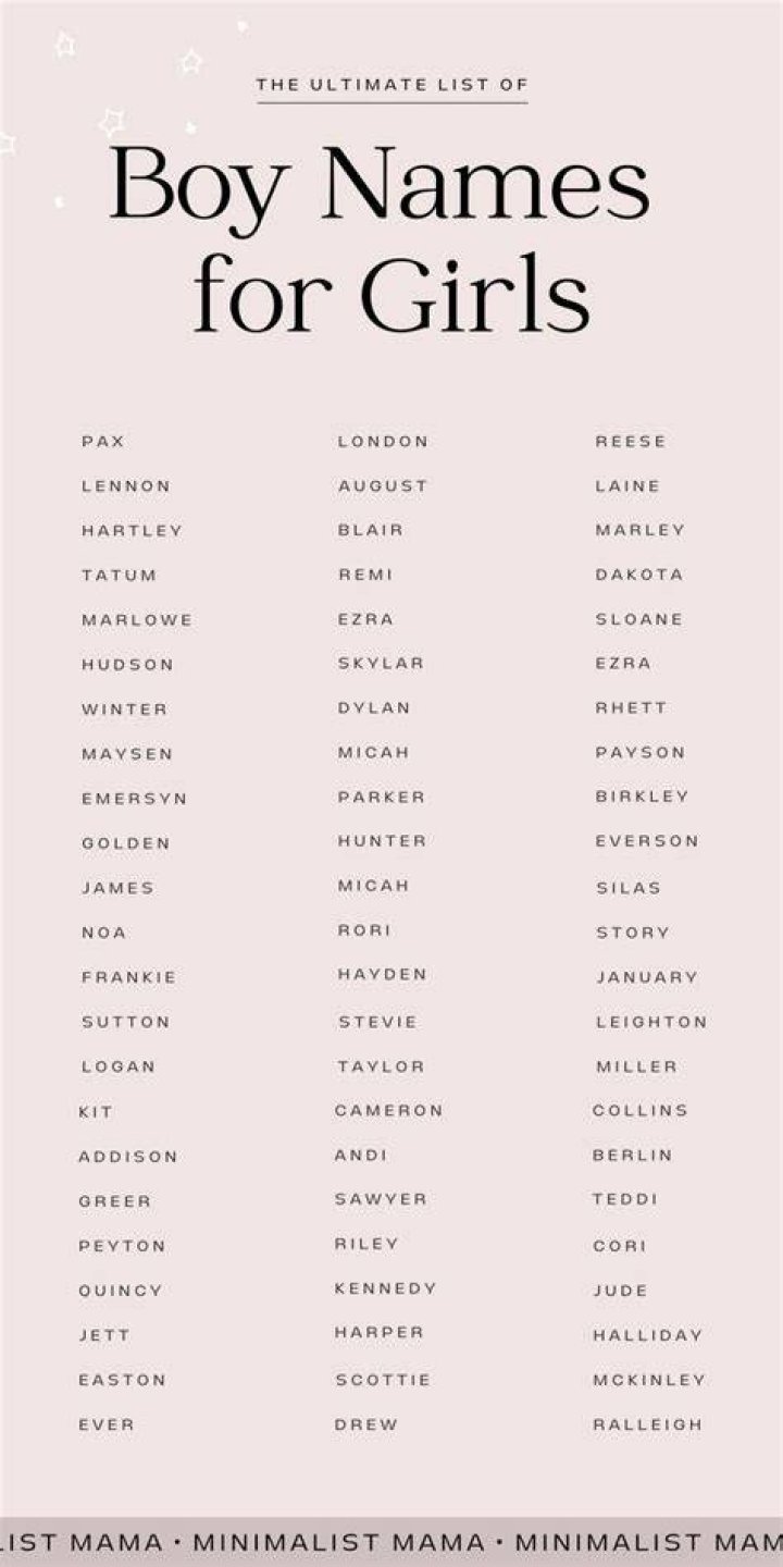 What are boy names that sound like girl names?