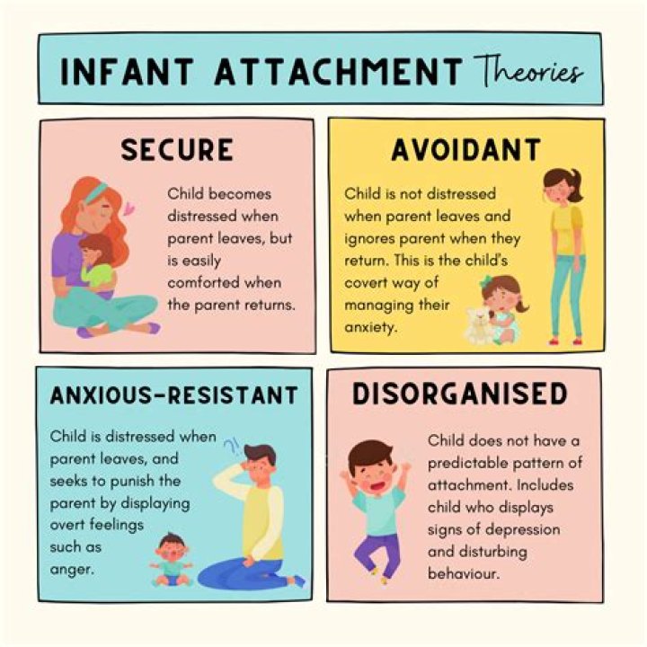 What are examples of attachment parenting?