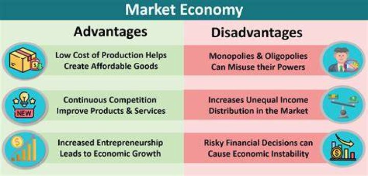 What are some advantages and disadvantages of industrialization?