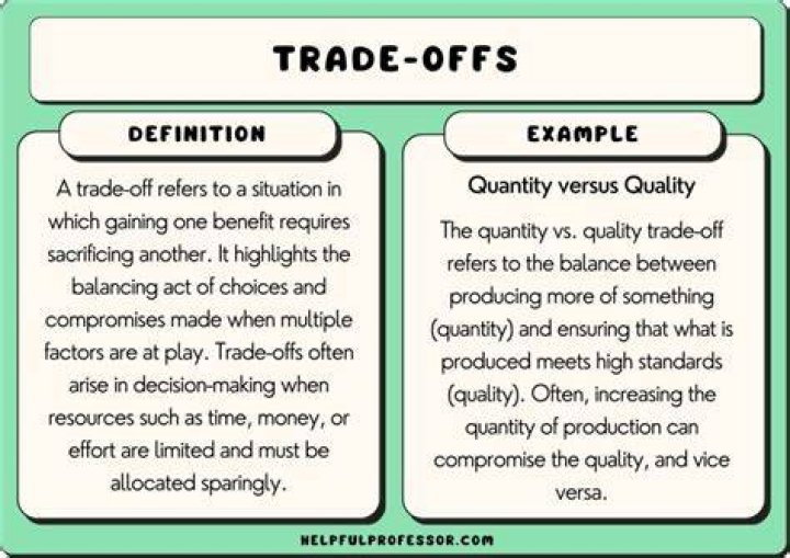 What are some examples of trade offs?