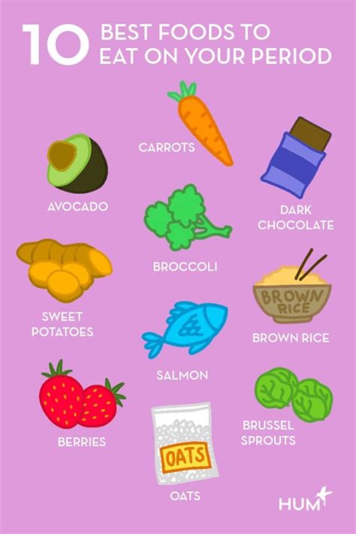 What are some good food challenges?