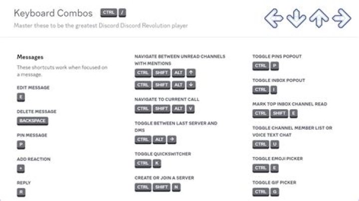 What are some good hotkeys?