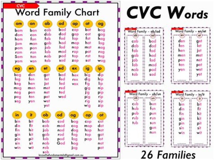 What are some VCC words?