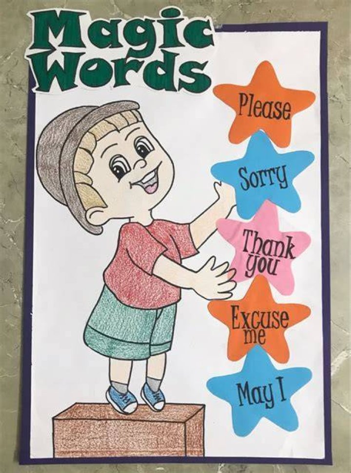 What are the 3 magical words?