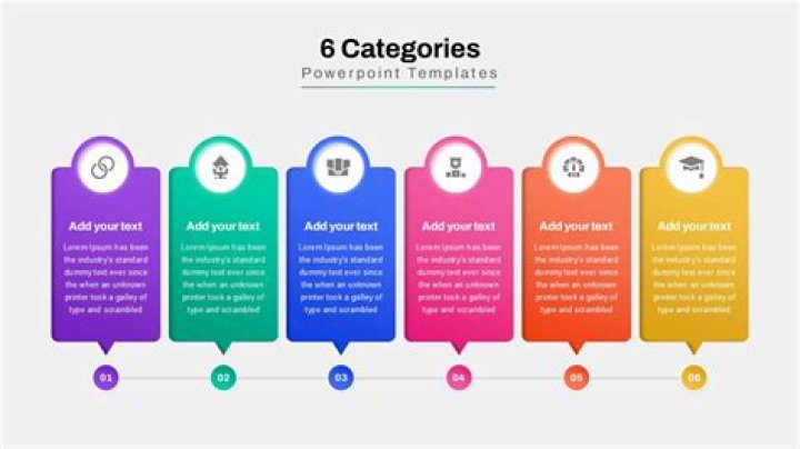 What are the 6 categories of race?