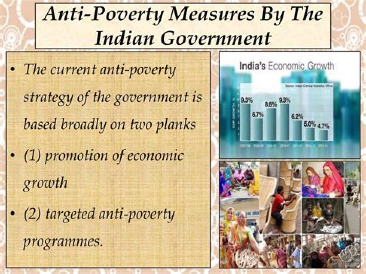 What are the anti-poverty measures taken by the Government of India?