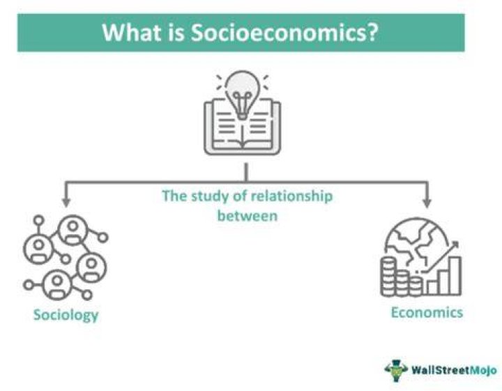 What are the benefits of socio economic?