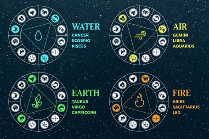 What are the elements of a cantata?