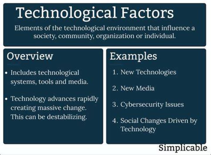 What are the examples of technological forces?