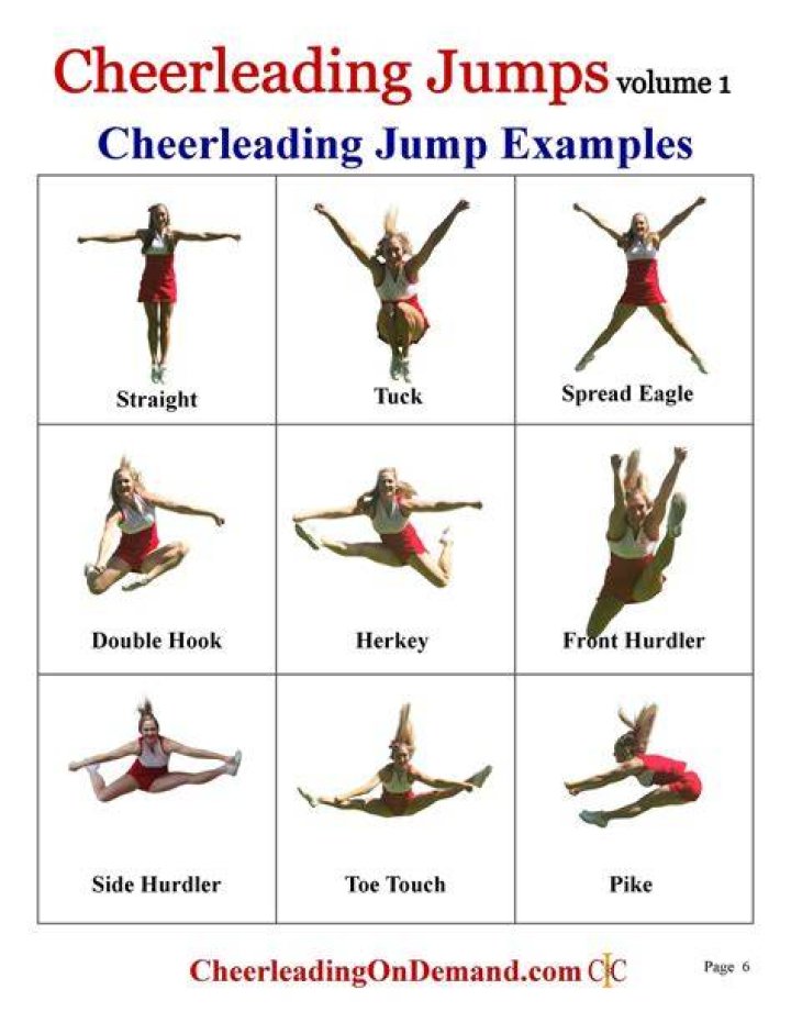 What are the jumps called in gymnastics?