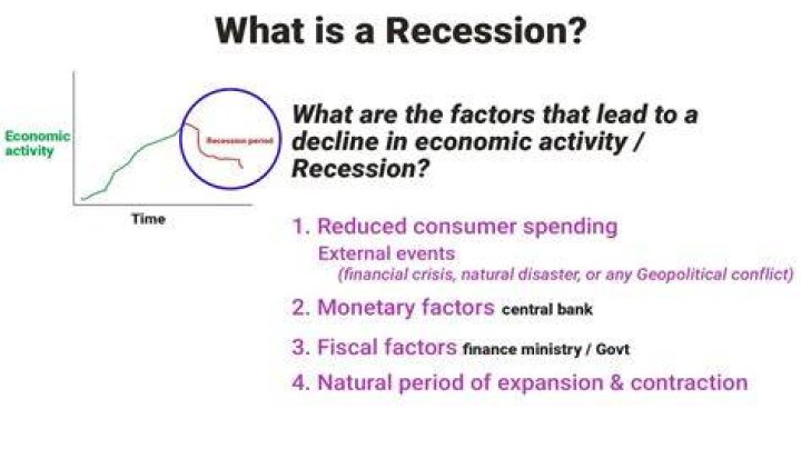 What are the main factors for recession?
