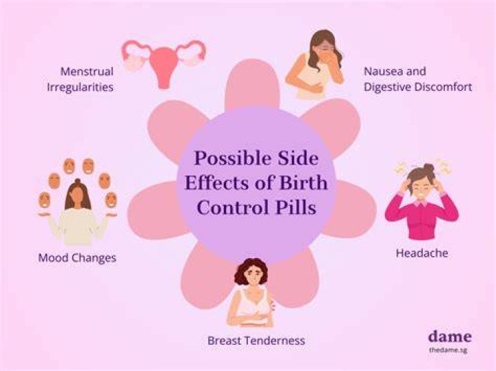 What are the side effects of family planning pills?