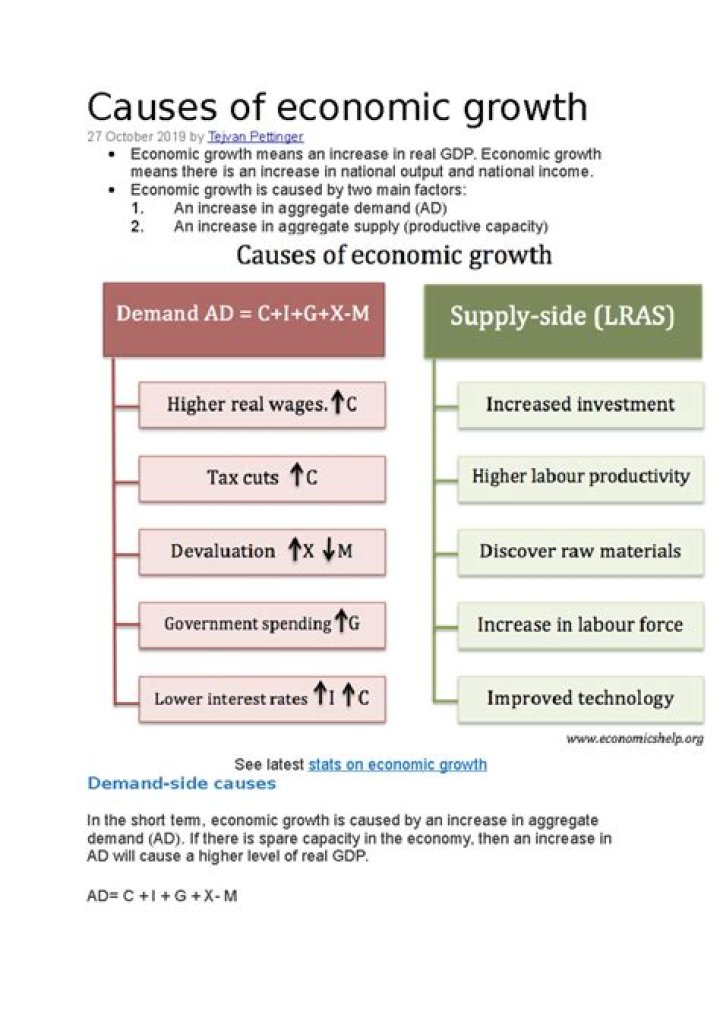 What are the three main causes of economic growth?